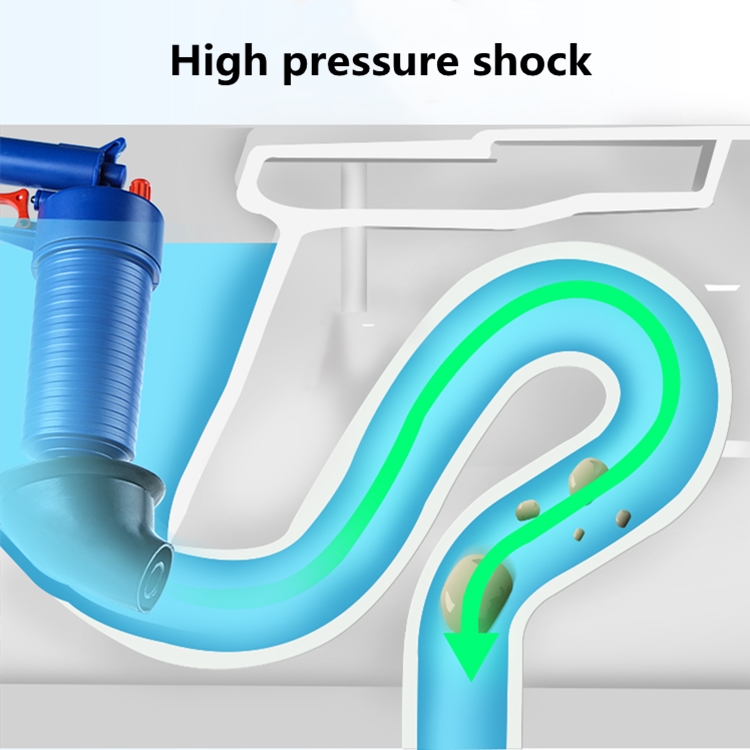 Manual High Pressure Impact Pneumatic Drainage Pump For Toilet Plunger - Image 2