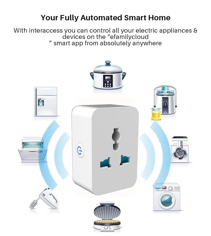 Smart Tuya Universal / Eu Wifi Plug 16A - Image 3